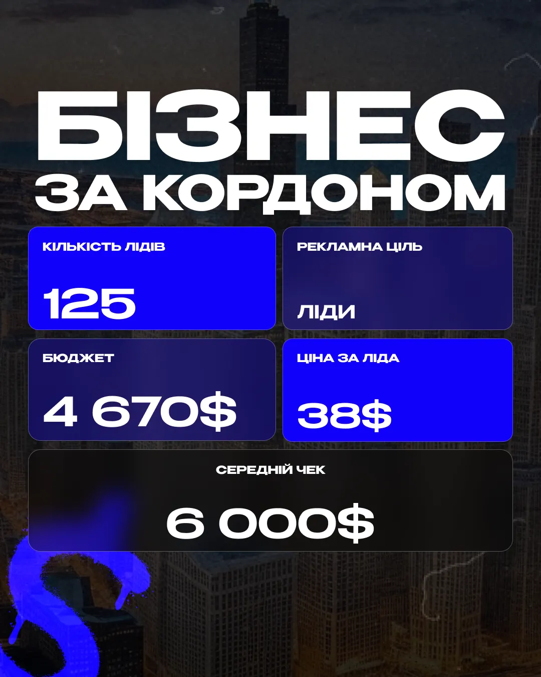 Консалтинг з відкриття бізнесу за кордоном