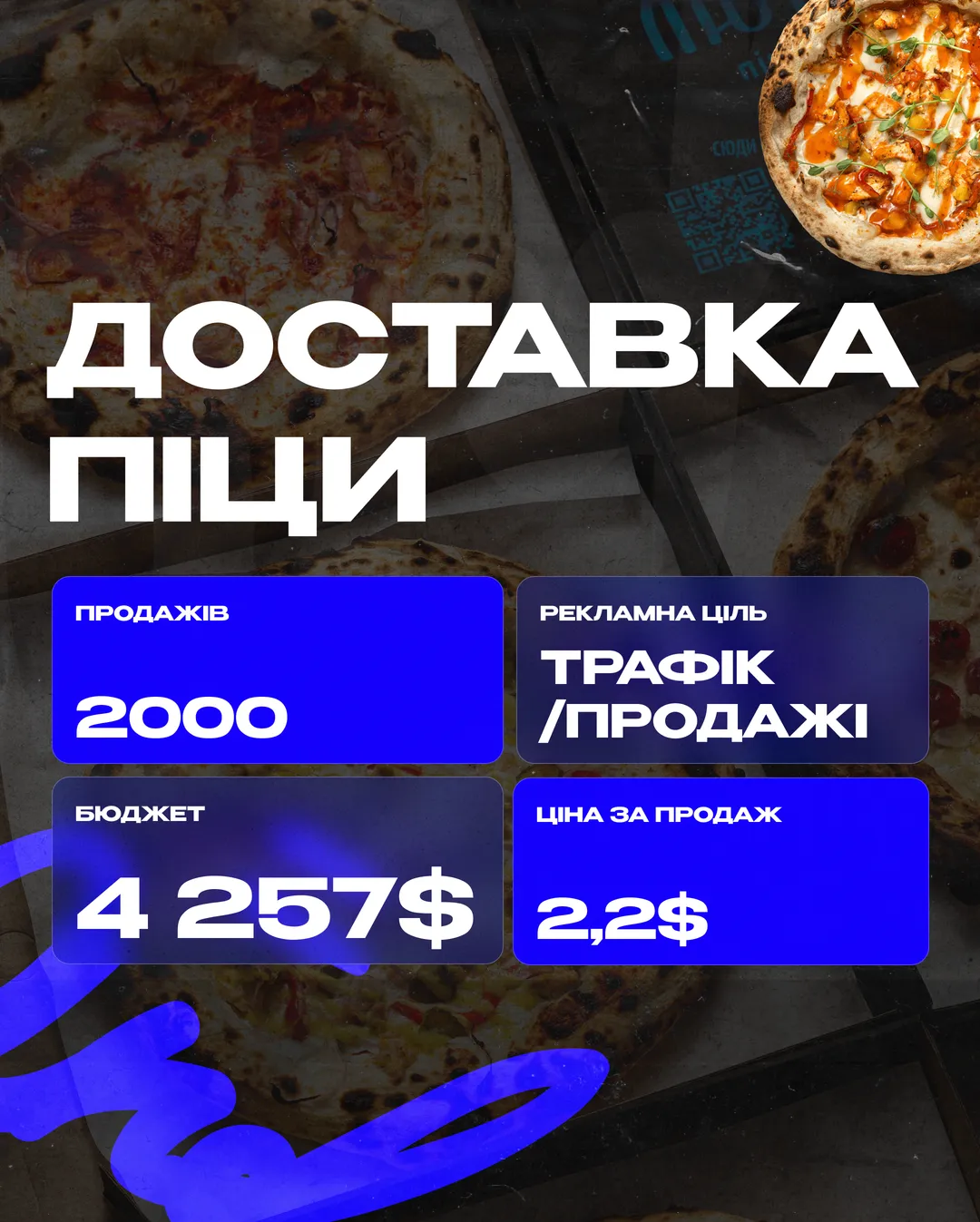 Доставка піци