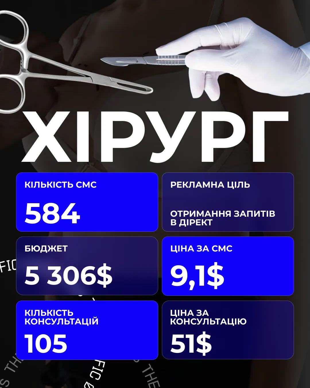 Хірург