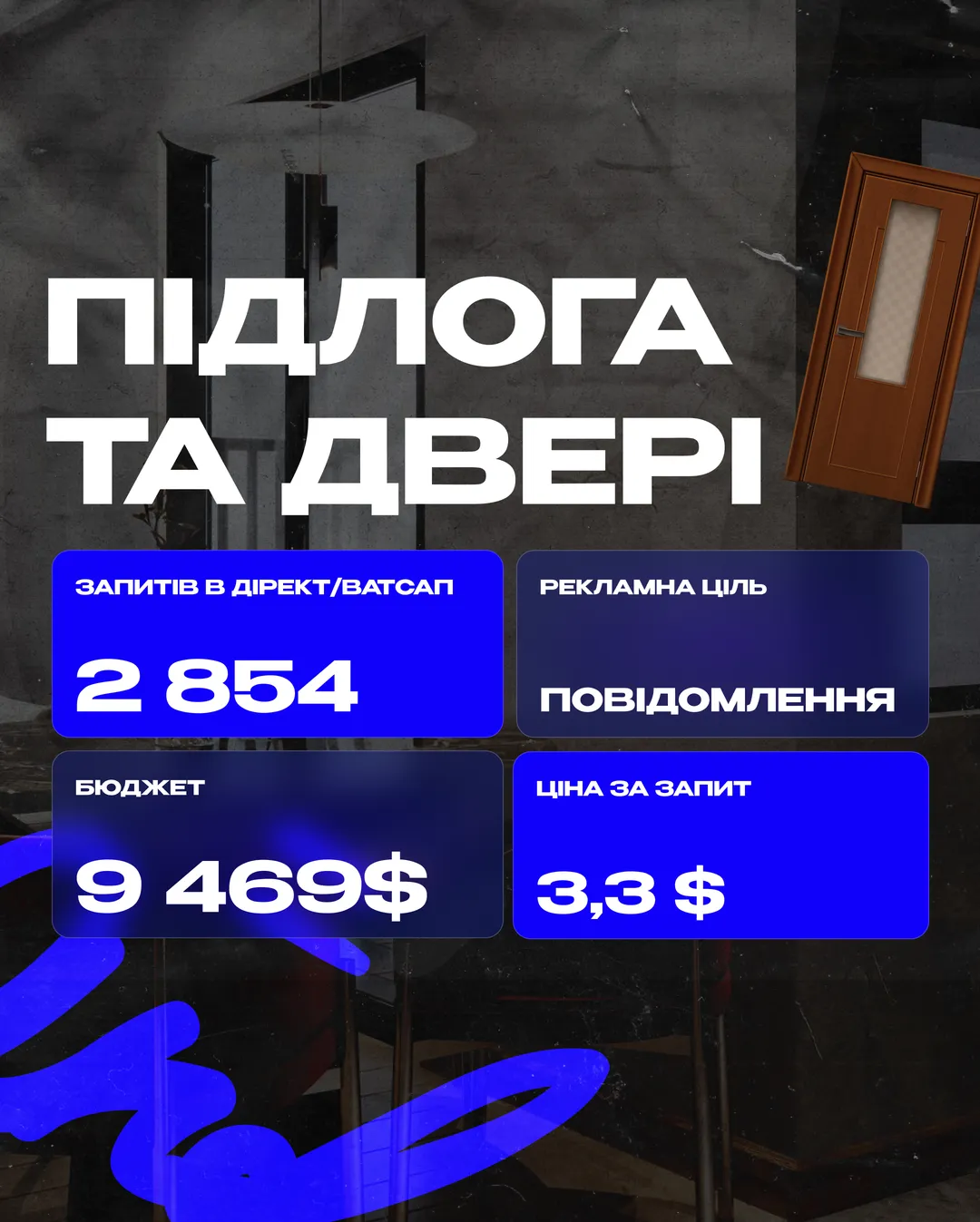 Двері та підлогові покриття