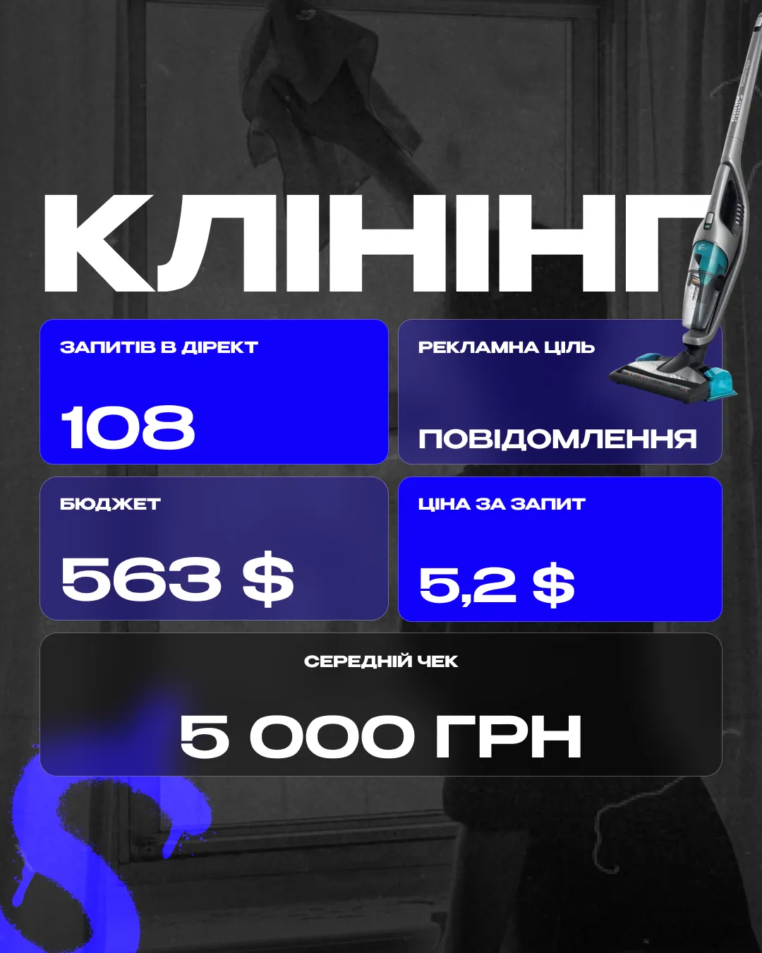 Клінінгова компанія
